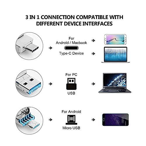 QF-UD50 - USB 3.0 Type C 32GB
