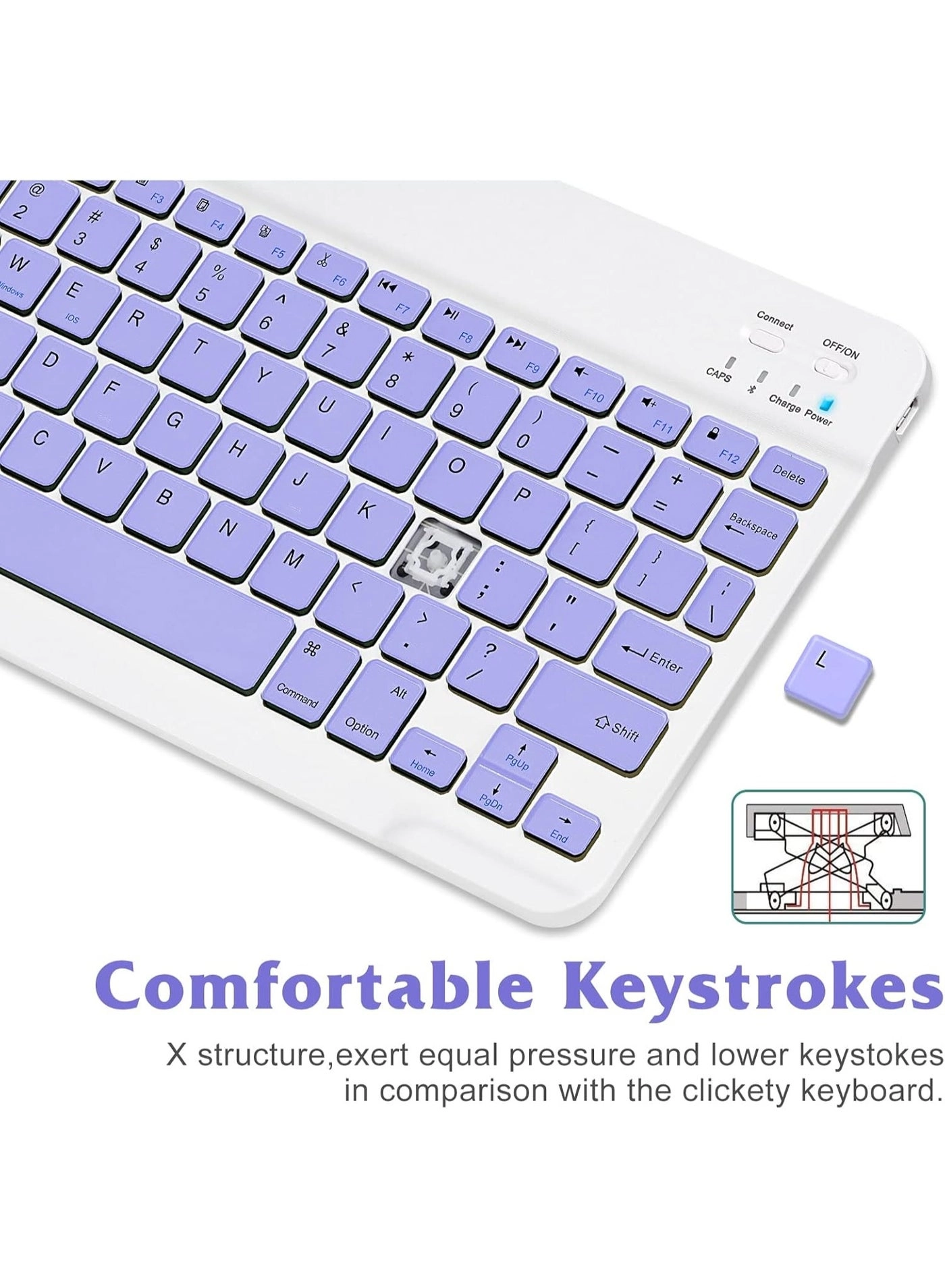 Keyboard and Mouse Combo - Wireless