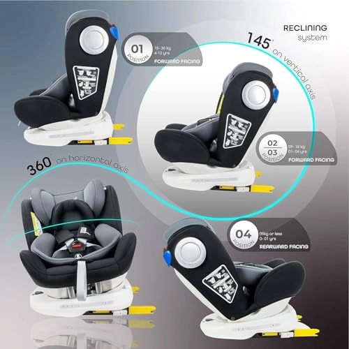 Gyro - 0+/1/2/3 Isofix+ Top Tether