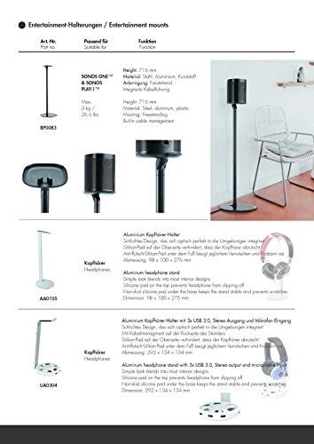 BP0046 - 13-32" 75x75 100x100