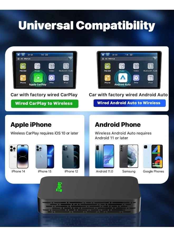 (Renewed) CPC200-2air - Wireless CarPlay & Android Auto Dual-Band WiFi