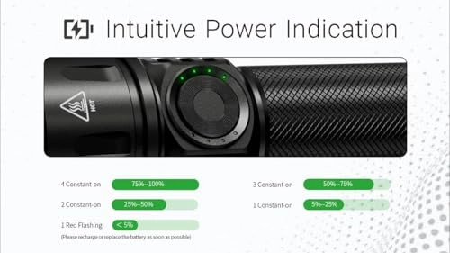 EX7 Flashlight Rechargeable (6000lm)