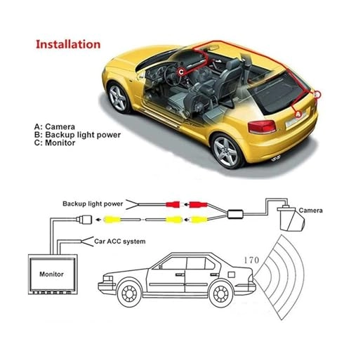 Reversing Backup Camera - Night vision