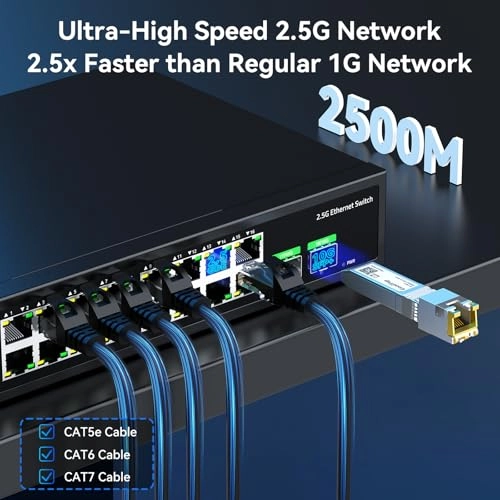 GT-SWTG162 16-ports