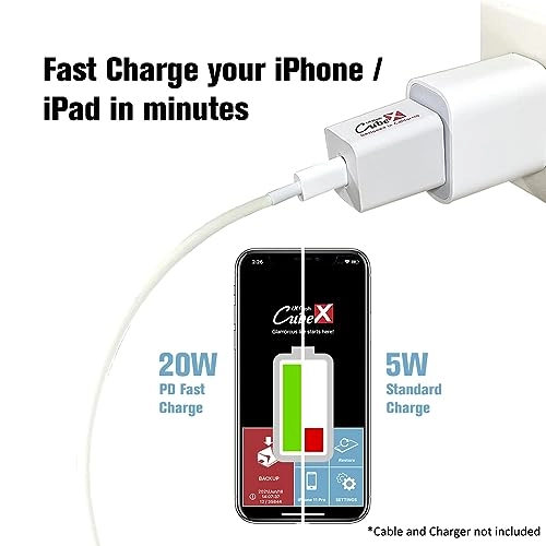 iXflash Cube - Type C 512GB