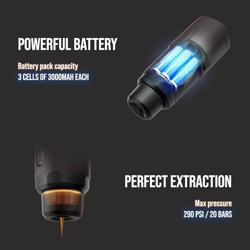 PIXAPRESSO - Portable Integrated Grinder