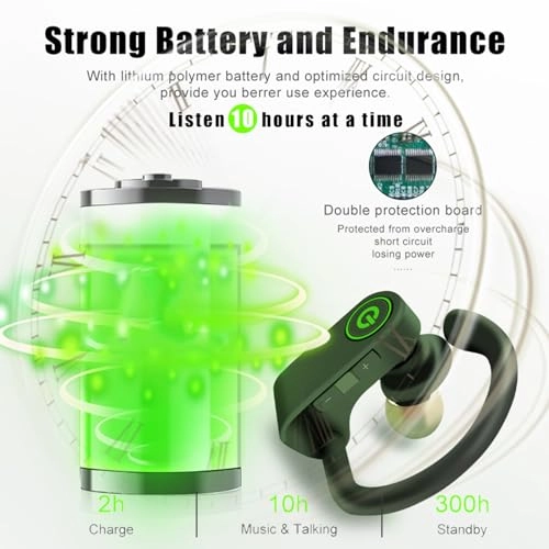 GWC-M61 - Wireless Headphone