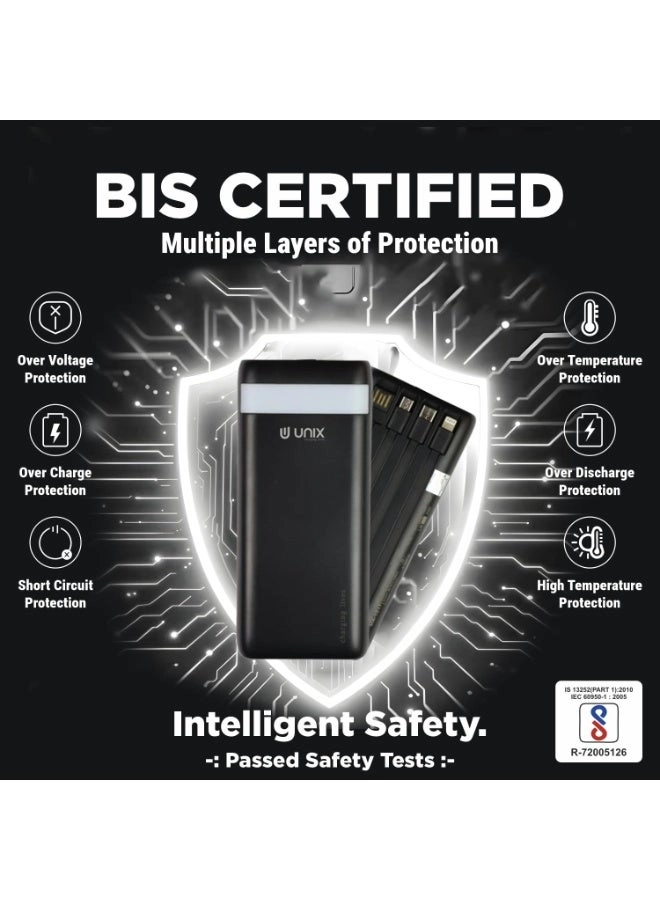 UX-1517 - 20000mAh 10W Fast charging