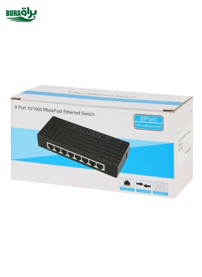 Ethernet Switch 8-Ports