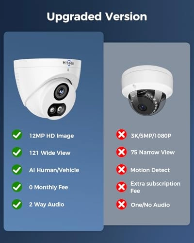 PK-8YHC812-DT - 8 channels