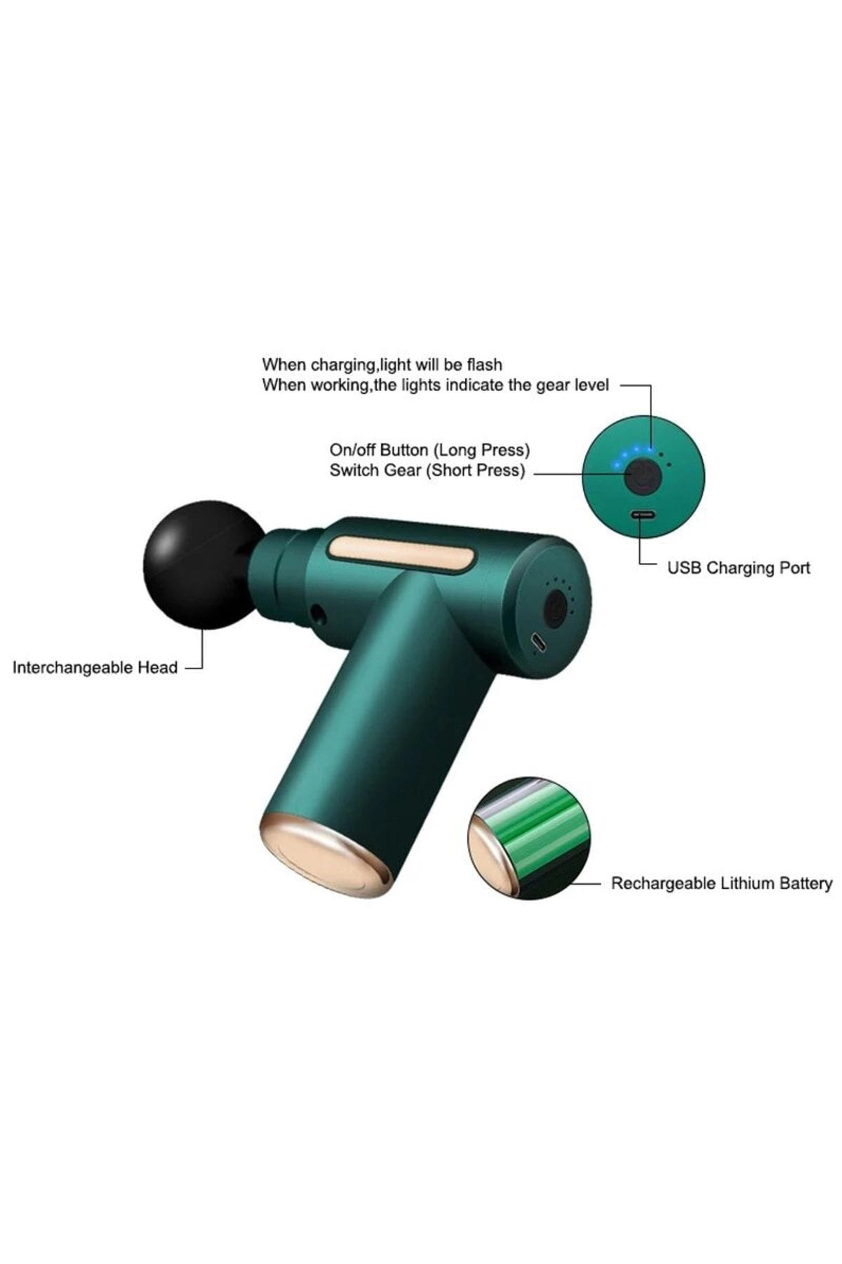 2956814835049 Massage Gun