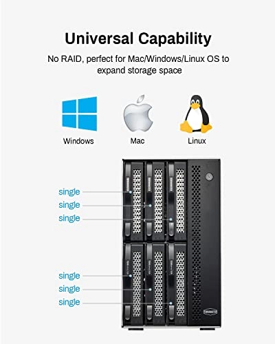 D6-320 - USB 3.2 Gen2 10Gbps SATA 3.5" and 2.5"