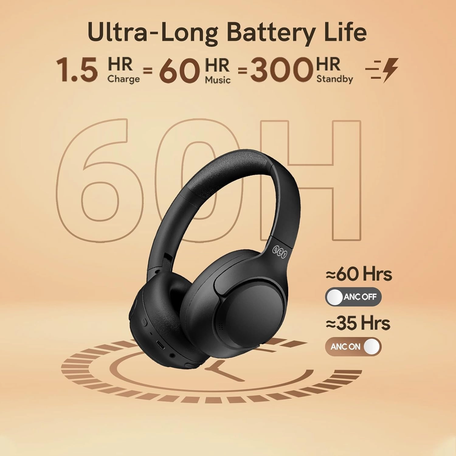 H3 PRO Wireless Headphone