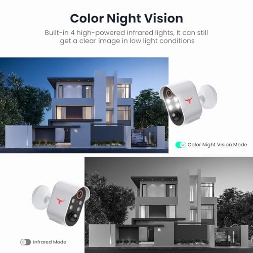 Security Camera 1080p