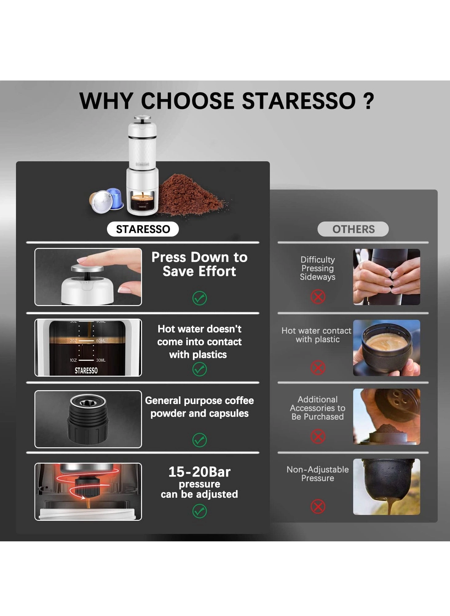 Portable Espresso Maker