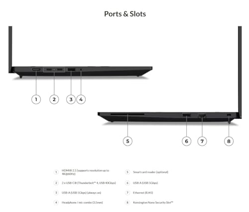 ThinkPad P14S G5 21G2 - 14.5'' Ultra 7 155H 32GB DDR5 512GB SSD