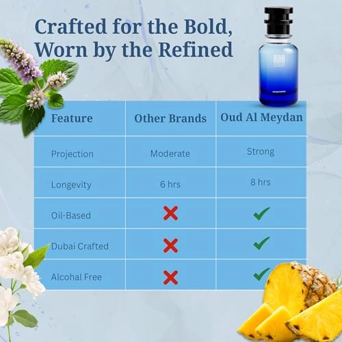 Blacckk Havvaas - 50 ML