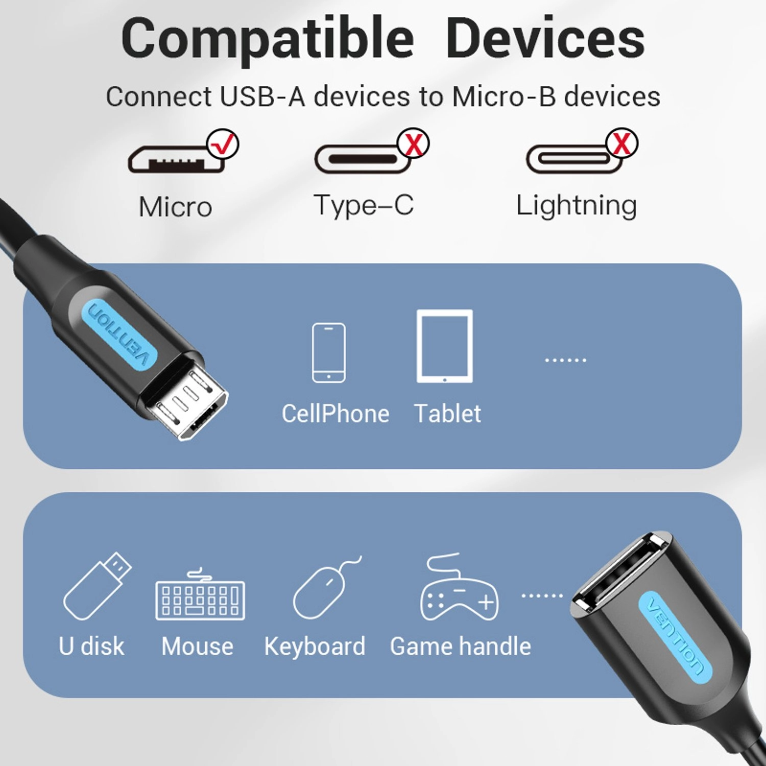 USB 2.0 Mirco-B Male to A Female OTG Cable Mirco-B to A 0.15m
