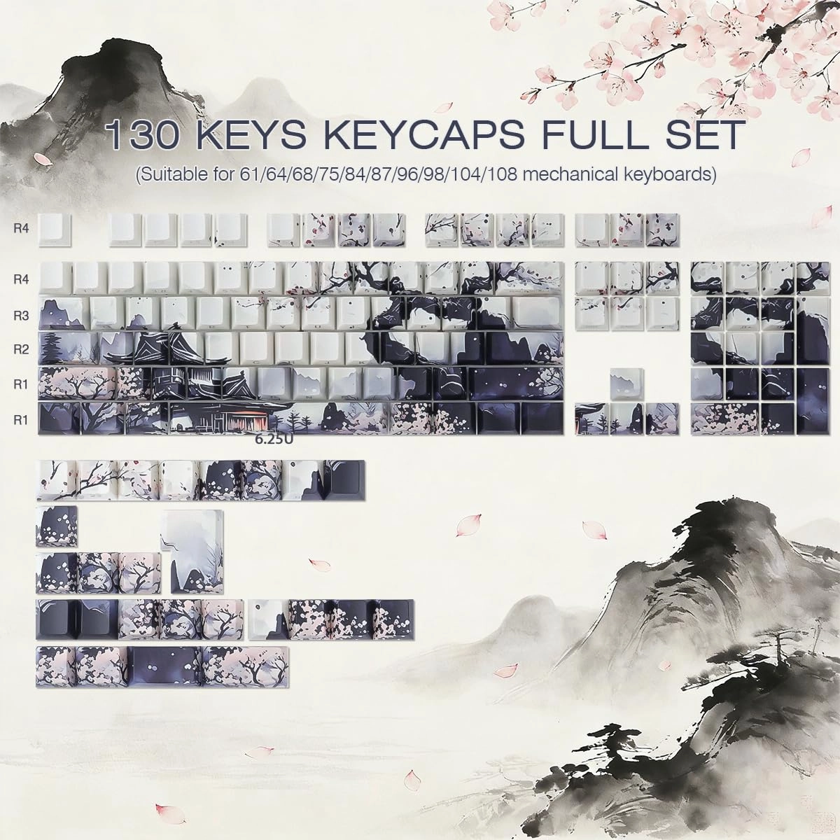 PBT Keycaps - Auxiliary, RF