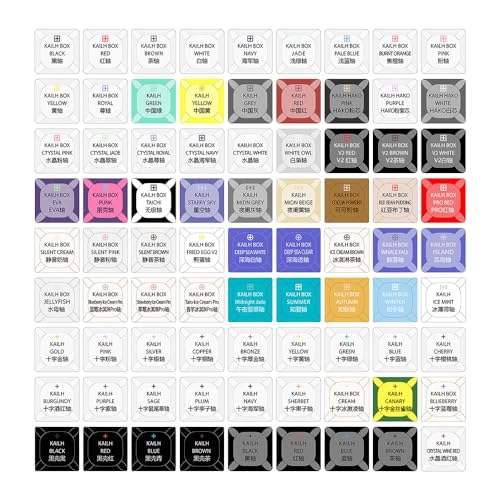 Kailh 81 Switch Tester - 1.0 Count