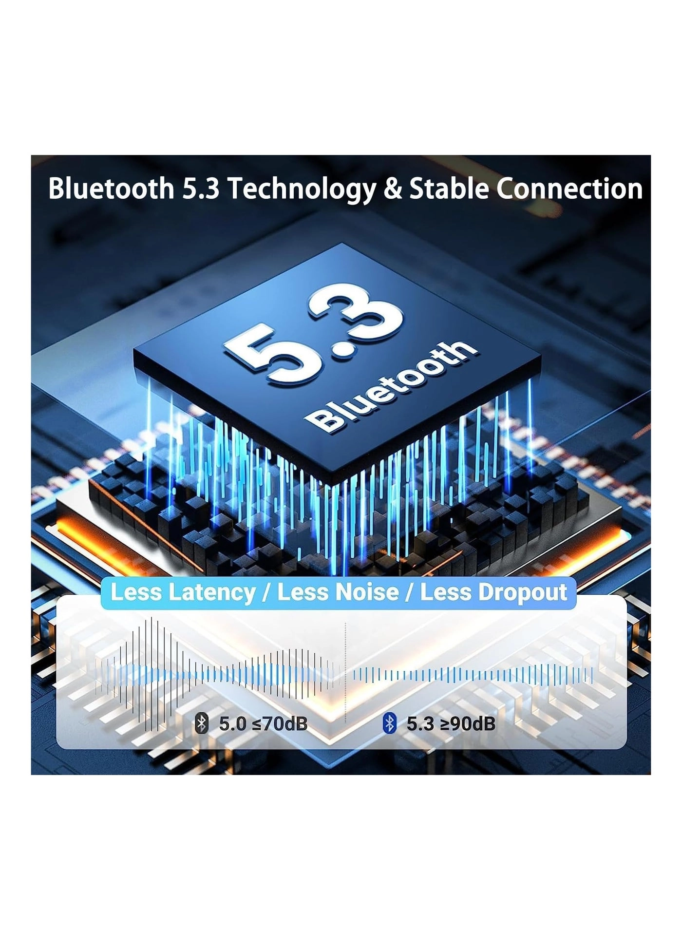 Bluetooth AUX Adapter - Bluetooth 5.2 AUX