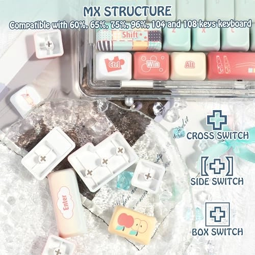 145 Keys PBT Keycaps Set - Keycap Puller