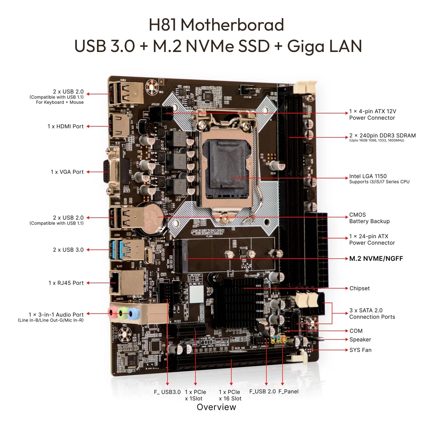 CLUD154 - Core i5-4690 8GB 256GB