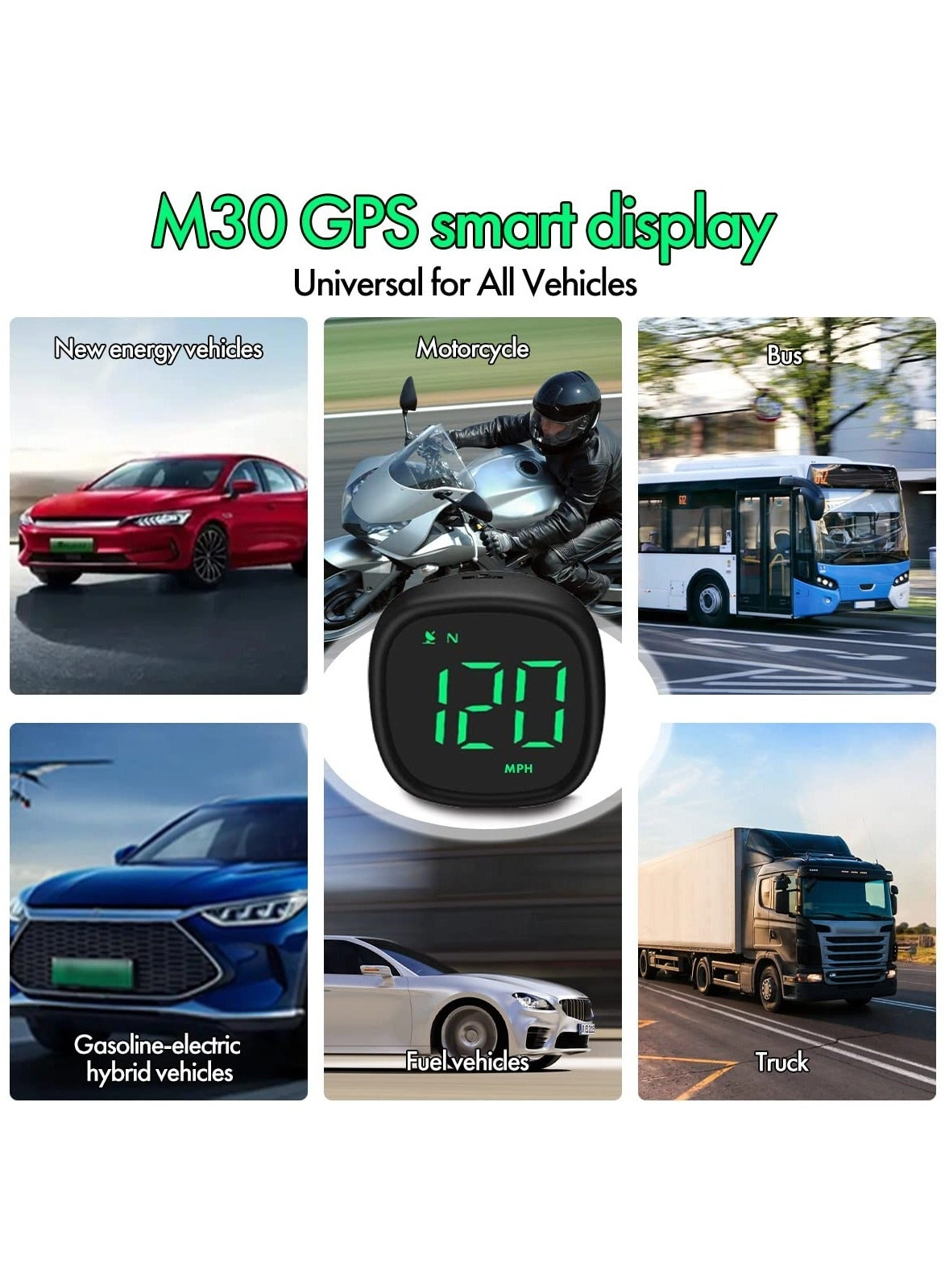 USB Digital Speedometer