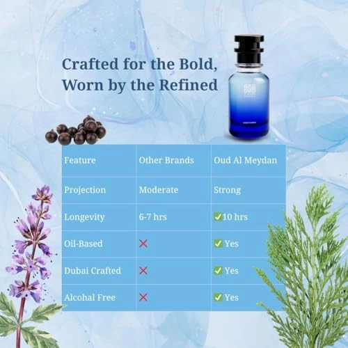 Luvv Don’t Bee Shyy Eau de Parfum 100 ml