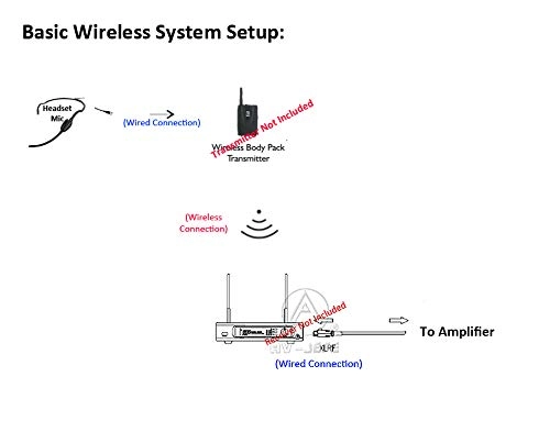 AVL606 Wired Microphone