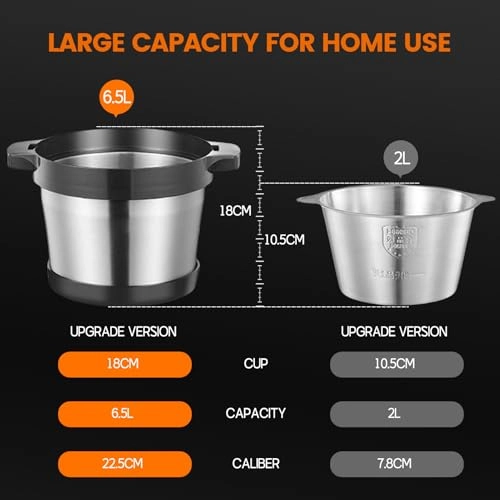 Electric Grinder Chopper Mincer - 6L 1500W