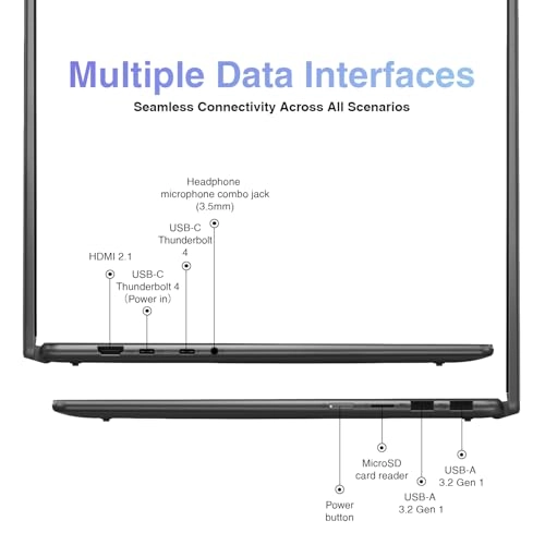 Yoga 7i - 16'' Core Ultra 7 155U 16GB DDR5 1TB SSD