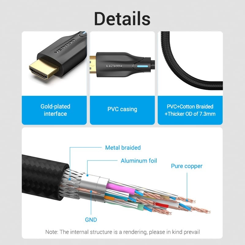 HDMI Cable - 2m