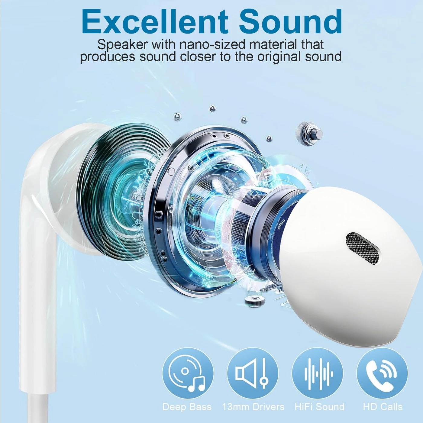USB C Headphones Wired Earbud