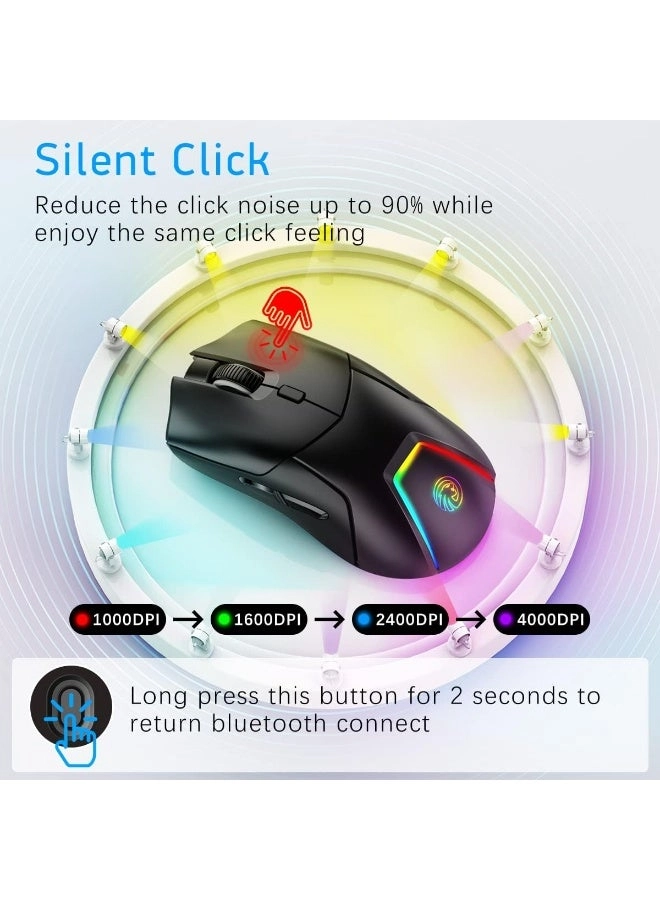 Ergonomic Mouse - Wireless