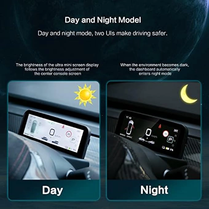 Head Up Ultra Mini Screen Display - 46 inch