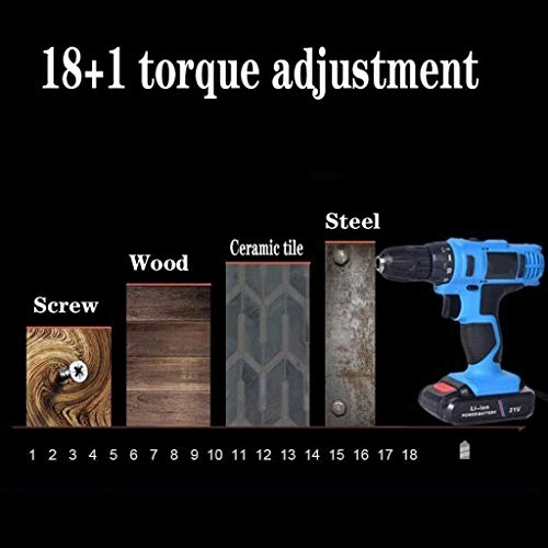 Combi Drill - 21V Li-Ion