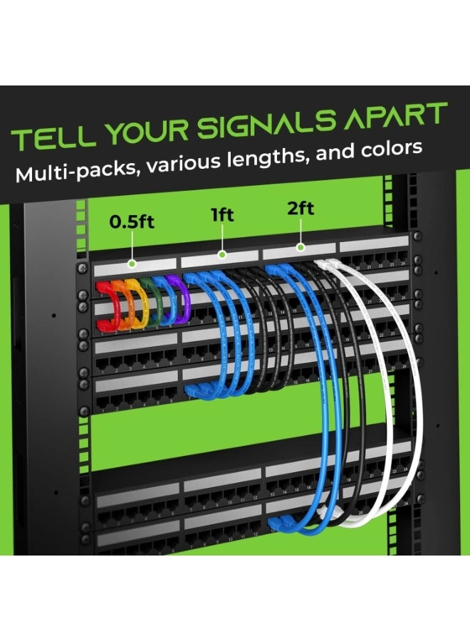 Cat8 Ethernet Cable - 10M