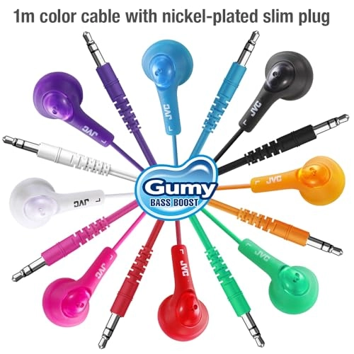 HA-F14-AN-U Wired Earbud