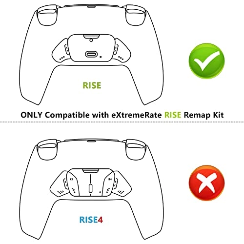 RISE Remap Kit - PS5
