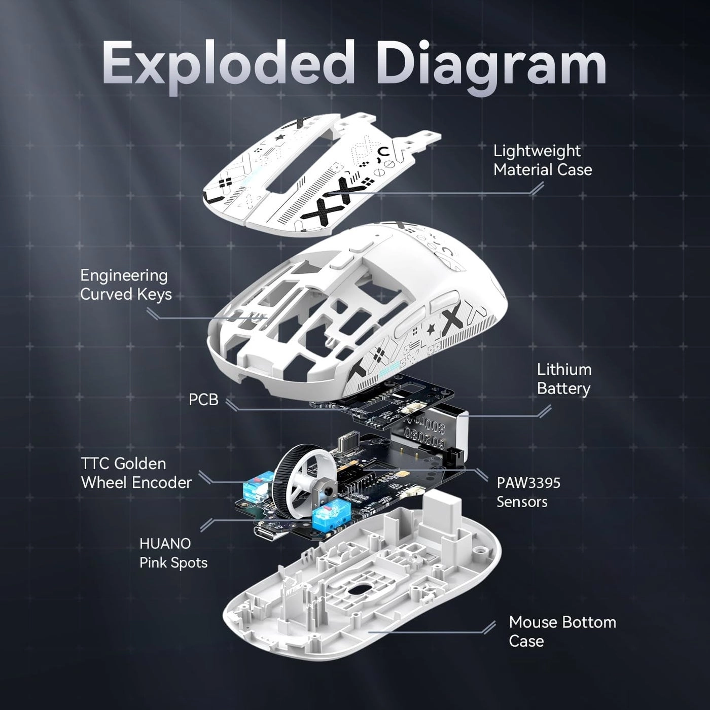 X3 Gaming Mouse - Wireless