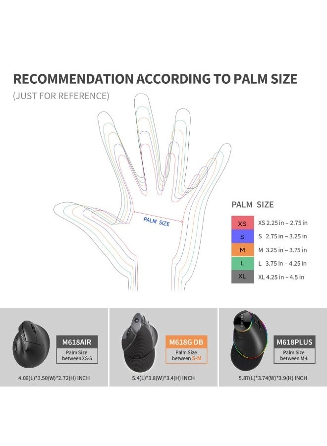 M618GX Ergonomic Vertical Mouse - Wireless