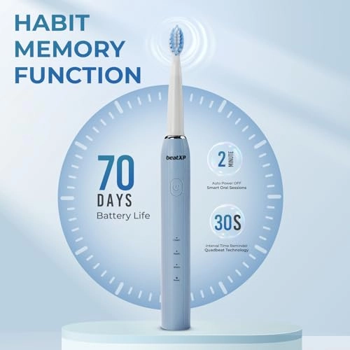 Twist Electric Toothbrush - 20,500 strokes/min 2 Brush Heads 3 Cleaning Modes