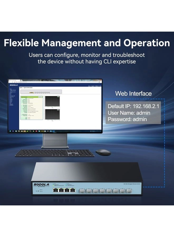 Web Managed Switch - 12-ports