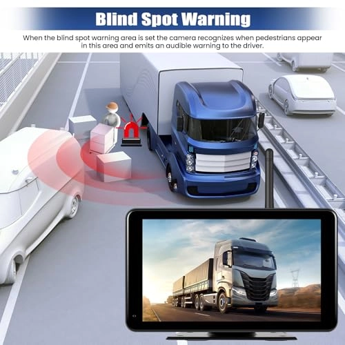 Backup Camera - Night vision Wireless 1080P