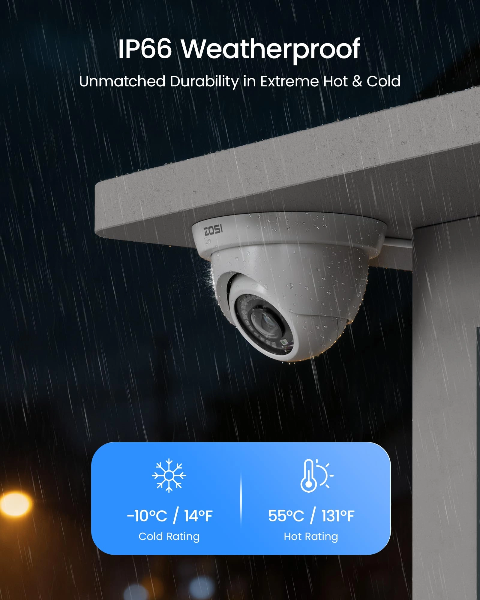 H.265+ Security Camera System - 8 16CH 1080p