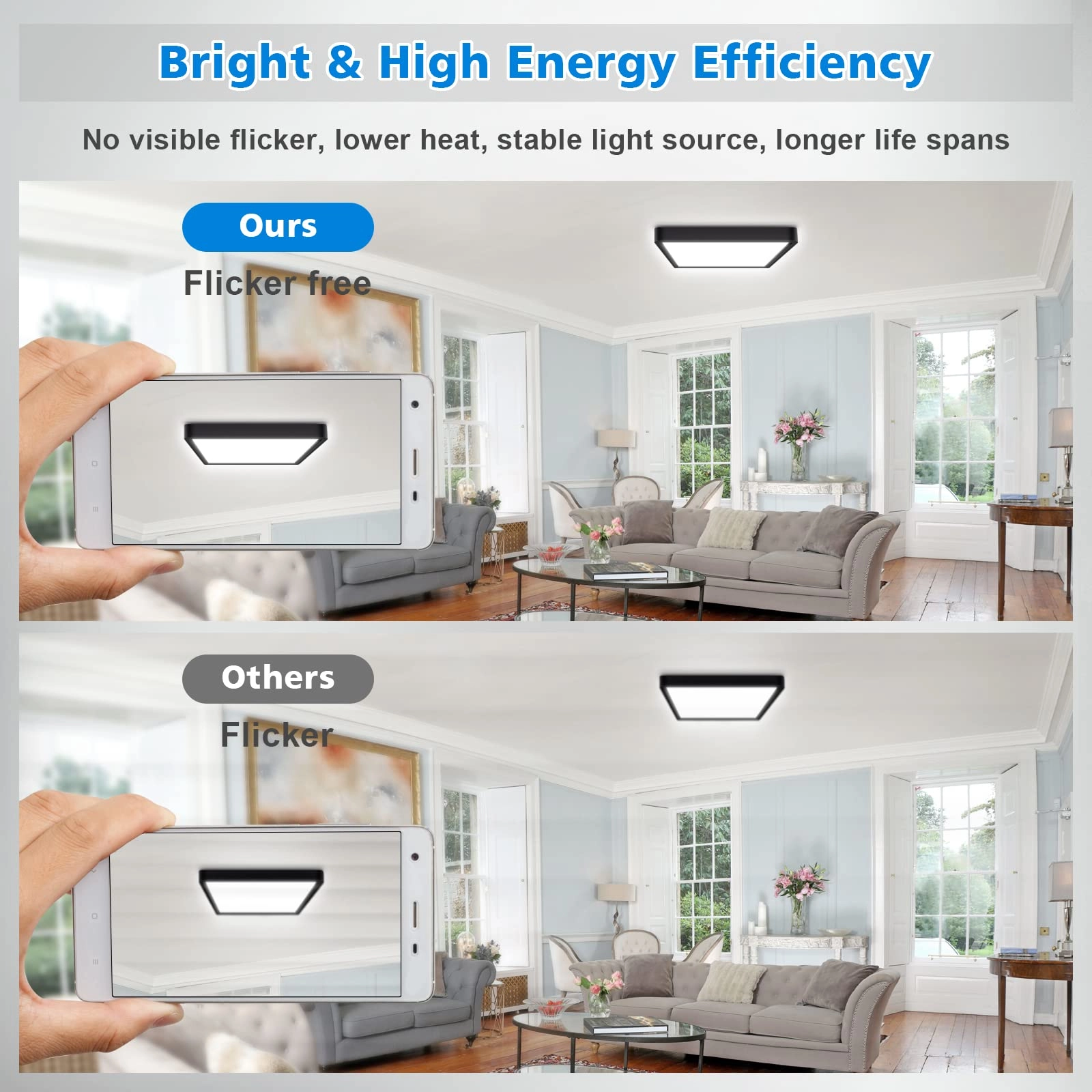 LED Ceiling Light - 5000K Daylight White