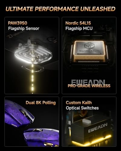 Z7 - 2.4G Wired
