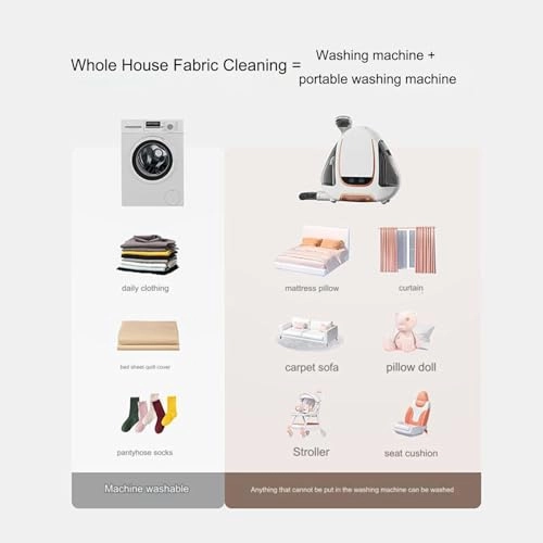 Carpet cleaning machine - One-click deep self-cleaning 450W