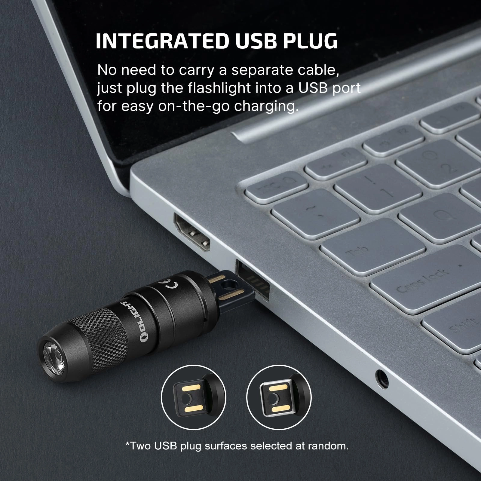 IMINI 2 Keychain Flashlight Rechargeable (50lm) Pack
